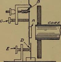 An illustration from Small motors, transformers, electromagnets; a practical presentation of design and construction data for small motors, small low- and high-tension transformers, electromagnets, and induction coils (1920)