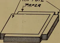 An illustration from Small motors, transformers, electromagnets; a practical presentation of design and construction data for small motors, small low- and high-tension transformers, electromagnets, and induction coils (1920)