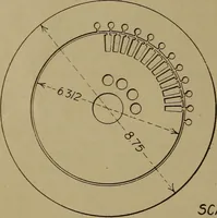 An illustration from Small motors, transformers, electromagnets; a practical presentation of design and construction data for small motors, small low- and high-tension transformers, electromagnets, and induction coils (1920)