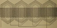 An illustration from Small motors, transformers, electromagnets; a practical presentation of design and construction data for small motors, small low- and high-tension transformers, electromagnets, and induction coils (1920)