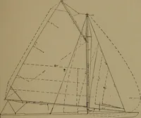 An illustration from The small yacht, its management and handling for racing and sailing, with chapters on construction (1909)