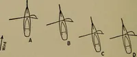 An illustration from The small yacht, its management and handling for racing and sailing, with chapters on construction (1909)