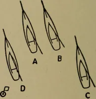 An illustration from The small yacht, its management and handling for racing and sailing, with chapters on construction (1909)