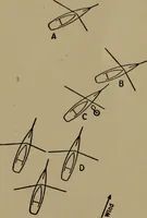 Picture 58 of 86 from The small yacht, its management and handling for racing and sailing, with chapters on construction (1909), leaf 178