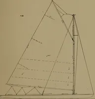 An illustration from The small yacht, its management and handling for racing and sailing, with chapters on construction (1909)