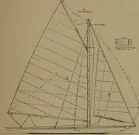 An illustration from The small yacht, its management and handling for racing and sailing, with chapters on construction (1909)