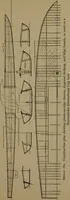 An illustration from The small yacht, its management and handling for racing and sailing, with chapters on construction (1909)