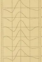 An illustration from Smithsonian contributions to knowledge (1848)
