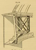 Picture 7 of 9 from Smithsonian contributions to knowledge (1848), leaf 188
