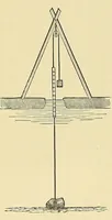 An illustration from Smithsonian contributions to knowledge (1848)
