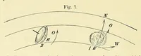 Picture 1 of 2 from Smithsonian contributions to knowledge (1848), leaf 54