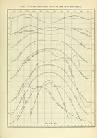 Picture 1 of 9 from Smithsonian contributions to knowledge (1848), leaf 87
