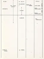 Picture 3 of 4 from Smithsonian miscellaneous collections (1862), leaf 183