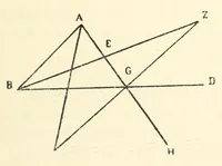 Picture 2 of 4 from Sämtliche Werke; (1911), leaf 83