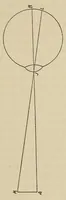 An illustration from Sämtliche Werke; (1911)