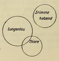 Picture 9 of 16 from Sämtliche Werke; (1911), leaf 340