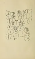 An illustration from Sämtliche Werke; (1911)