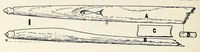 An illustration from Snow-snake as played by the Seneca-Iroquois (1909)