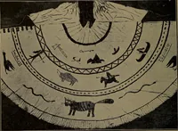 An illustration from Social activities for men and boys (1910)