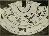 An illustration from Social activities for men and boys (1913)