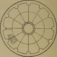 An illustration from Social science in the light of the solar system (1913)