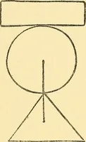 An illustration from The Society for Psychical Research : its rise & progress & a sketch of its work (1903)