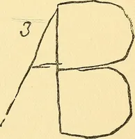 An illustration from The Society for Psychical Research : its rise & progress & a sketch of its work (1903)