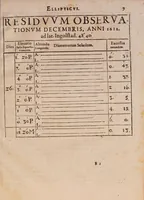 An illustration from Sol elliptic: hoc est nouum & perpetuum solis contrahi soliti phaenomenon, quodnouiter inuentum (1615)