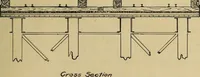 An illustration from Solid floors : railroad bridges (1913)