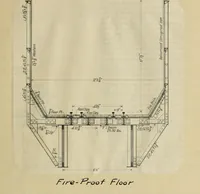 An illustration from Solid floors : railroad bridges (1913)
