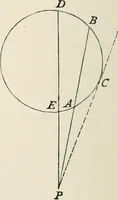 An illustration from Plane and solid geometry (1908)