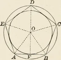 An illustration from Plane and solid geometry (1908)