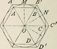 An illustration from Plane and solid geometry (1908)