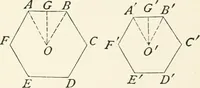 An illustration from Plane and solid geometry (1908)