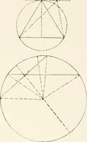 An illustration from Plane and solid geometry (1908)