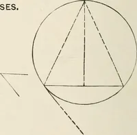 An illustration from Plane and solid geometry (1908)