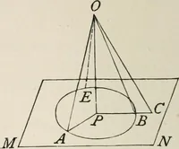 An illustration from Plane and solid geometry (1908)