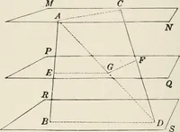 An illustration from Plane and solid geometry (1908)