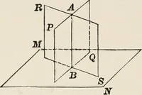 An illustration from Plane and solid geometry (1908)