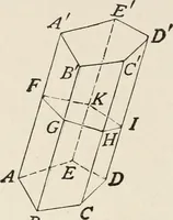 An illustration from Plane and solid geometry (1908)
