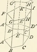 An illustration from Plane and solid geometry (1908)
