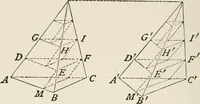 An illustration from Plane and solid geometry (1908)