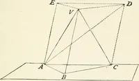An illustration from Plane and solid geometry (1908)