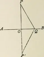 An illustration from Plane and solid geometry (1908)