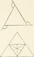 An illustration from Plane and solid geometry (1908)