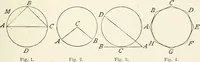 An illustration from Plane and solid geometry (1908)