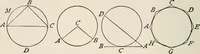 An illustration from Plane and solid geometry (1908)