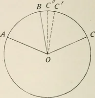 An illustration from Plane and solid geometry (1908)