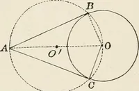 An illustration from Plane and solid geometry (1908)