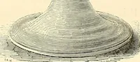 An illustration from Some account of domestic architecture in England from Edward I to Richard II, with notices of foreign examples and numerous illustrations of existing remains from original drawings (1882)